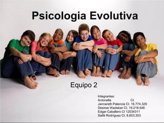 Psicologia Evolutiva




       Equipo 2
                  Integrantes:
                  Antonella              CI.
                  Jannareth Palencia CI. 16.774.329
                  Desiree Wadskier CI. 19.218.546
                  Edgar Caballero CI 12034311
                  Saifé Rodríguez CI. 8.603.303
 