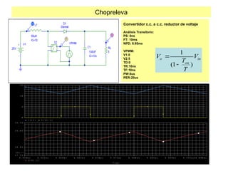 Chopreleva
Convertidor c.c. a c.c. reductor de voltaje
Análisis Transitorio:
PS: 0ns
FT: 10ms
NPD: 9.95ms
VPWM:
V1:0
V2:5
TD:0
TR:10ns
TF:10ns
PW:8us
PER:20us
1
(1 )
o in
on
V V
T
T


T i m e
9 . 9 5 0 m s 9 . 9 5 5 m s 9 . 9 6 0 m s 9 . 9 6 5 m s 9 . 9 7 0 m s 9 . 9 7 5 m s 9 . 9 8 0 m s 9 . 9 8 5 m s 9 . 9 9 0 m s 9 . 9 9 5 m s
1 0 . 0 0 0 m s
V ( R L : 1 )
3 8 . 0 V
3 9 . 0 V
3 7 . 5 V
3 9 . 5 V
S E L > >
I ( L 1 ) V ( S 2 : 1 )
0
5
1 0
1 5
 