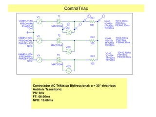 ControlTriac
Controlador AC Trifásico Bidireccional: α = 30° eléctricos
Análisis Transitorio:
PS: 0ns
FT: 66.66ms
NPD: 16.66ms
 