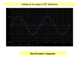Voltaje en la carga α:120° eléctricos
T i m e
0 s 5 m s 1 0 m s 1 5 m s 2 0 m s 2 5 m s 3 0 m s 3 5 m s
V ( T 1 : A ) V ( R L 1 : 1 , R L 1 : 2 ) V ( V G 3 1 : + , V G 3 1 : - )
- 2 0 0 V
- 1 0 0 V
0 V
1 0 0 V
2 0 0 V
Red Snubber integrada
 