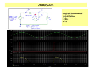 ACDCbasico
Rectificador monofásico simple
α = 60° eléctricos
Análisis Transitorio:
PS: 0ns
FT: 35ms
NPD: 0
T i m e
0 s 5 m s 1 0 m s 1 5 m s 2 0 m s 2 5 m s 3 0 m s 3 5 m s
V ( T 1 : K )
0 V
5 0 V
1 0 0 V
1 5 0 V
2 0 0 V
V ( T 1 : G , V G : - )
0 V
5 V
1 0 V
S E L > >
V ( T 1 : A )
- 2 0 0 V
0 V
2 0 0 V
 