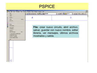 PSPICE
File: crear nuevo circuito, abrir archivo,
salvar, guardar con nuevo nombre, editar
librería, ver mensajes, últimos archivos
mostrados y salida.
 