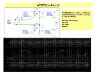 ACDCSemiMonoII
Rectificador monofásico totalmente
controlado carga inductiva y fuente
α = 90° eléctricos
Análisis Transitorio:
PS: 0ns
FT: 35ms
NPD: 0
T i m e
0 s 5 m s 1 0 m s 1 5 m s 2 0 m s 2 5 m s 3 0 m s 3 5 m s
V ( R L : 2 )
0 V
1 0 0 V
2 0 0 V
S E L > >
I ( L 1 )
- 2 0 A
0 A
2 0 A
V ( V 1 : + , V 1 : - ) V ( V G 1 : + , V G 1 : - ) V ( V G 4 : + , V G 4 : - )
- 2 0 0 V
0 V
2 0 0 V
 