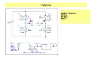 InvMono
Análisis Transitorio:
PS: 0ns
FT: 36ms
NPD: 0
 