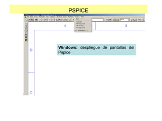 PSPICE
Windows: despliegue de pantallas del
Pspice
 