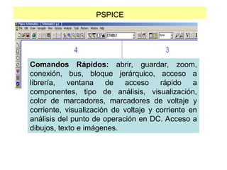 PSPICE
Comandos Rápidos: abrir, guardar, zoom,
conexión, bus, bloque jerárquico, acceso a
librería, ventana de acceso rápido a
componentes, tipo de análisis, visualización,
color de marcadores, marcadores de voltaje y
corriente, visualización de voltaje y corriente en
análisis del punto de operación en DC. Acceso a
dibujos, texto e imágenes.
 