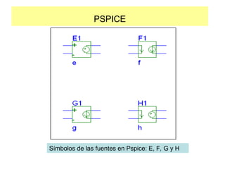 PSPICE
Símbolos de las fuentes en Pspice: E, F, G y H
 