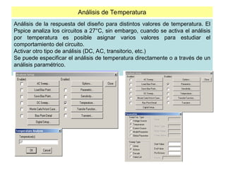 Análisis de Temperatura
Análisis de la respuesta del diseño para distintos valores de temperatura. El
Pspice analiza los circuitos a 27°C, sin embargo, cuando se activa el análisis
por temperatura es posible asignar varios valores para estudiar el
comportamiento del circuito.
Activar otro tipo de análisis (DC, AC, transitorio, etc.)
Se puede especificar el análisis de temperatura directamente o a través de un
análisis paramétrico.
 