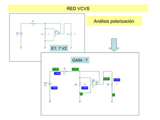 RED VCVS
Análisis polarización
GAIN : 7
E1: 7 V2
 