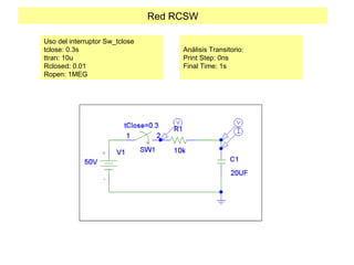 Red RCSW
Análisis Transitorio:
Print Step: 0ns
Final Time: 1s
Uso del interruptor Sw_tclose
tclose: 0.3s
ttran: 10u
Rclosed: 0.01
Ropen: 1MEG
 