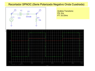 Recortador SPNOC (Serie Polarizado Negativo Onda Cuadrada)
Análisis Transitorio:
PS: 0ns
FT: 33.33ms
T i m e
0 s 5 m s 1 0 m s 1 5 m s 2 0 m s 2 5 m s 3 0 m s 3 5 m s
V ( V 1 : + ) V ( R 1 : 1 )
- 4 0 V
- 2 0 V
0 V
2 0 V
 
