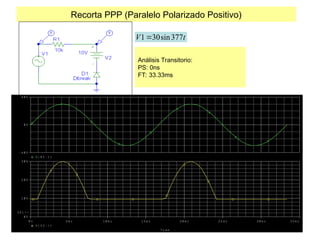 Recorta PPP (Paralelo Polarizado Positivo)
1 30sin377
V t

Análisis Transitorio:
PS: 0ns
FT: 33.33ms
T i m e
0 s 5 m s 1 0 m s 1 5 m s 2 0 m s 2 5 m s 3 0 m s 3 5 m s
V ( V 2 : + )
0 V
1 0 V
2 0 V
3 0 V
S E L > >
V ( R 1 : 1 )
- 4 0 V
0 V
4 0 V
 