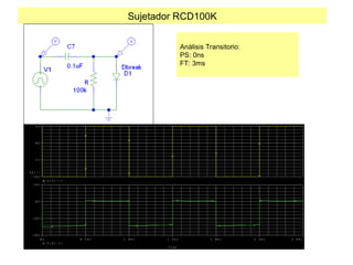 Sujetador RCD100K
Análisis Transitorio:
PS: 0ns
FT: 3ms
T i m e
0 s 0 . 5 m s 1 . 0 m s 1 . 5 m s 2 . 0 m s 2 . 5 m s 3 . 0 m s
V ( D 1 : 1 )
- 2 0 V
- 1 0 V
0 V
1 0 V
V ( V 1 : + )
- 1 0 V
- 5 V
0 V
5 V
S E L > >
 