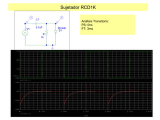 Sujetador RCD1K
Análisis Transitorio:
PS: 0ns
FT: 3ms
T i m e
0 s 0 . 5 m s 1 . 0 m s 1 . 5 m s 2 . 0 m s 2 . 5 m s 3 . 0 m s
V ( D 1 : 1 )
- 2 0 V
- 1 0 V
0 V
1 0 V
V ( V 1 : + )
- 1 0 V
- 5 V
0 V
5 V
S E L > >
 
