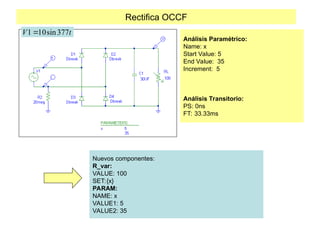 Rectifica OCCF
Análisis Paramétrico:
Name: x
Start Value: 5
End Value: 35
Increment: 5
Análisis Transitorio:
PS: 0ns
FT: 33.33ms
Nuevos componentes:
R_var:
VALUE: 100
SET:{x}
PARAM:
NAME: x
VALUE1: 5
VALUE2: 35
1 10sin377
V t

 