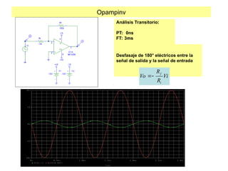 Opampinv
Análisis Transitorio:
PT: 0ns
FT: 3ms
Desfasaje de 180° eléctricos entre la
señal de salida y la señal de entrada
T i m e
0 s 0 . 5 m s 1 . 0 m s 1 . 5 m s 2 . 0 m s 2 . 5 m s 3 . 0 m s
V ( V i : + ) V ( I C 1 A : O U T )
- 1 0 V
- 5 V
0 V
5 V
1 0 V
f
i
R
Vo Vi
R

 