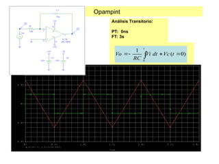 Opampint
Análisis Transitorio:
PT: 0ns
FT: 3s
T i m e
0 s 0 . 5 s 1 . 0 s 1 . 5 s 2 . 0 s 2 . 5 s 3 . 0 s
V ( V 4 : + ) V ( I C 1 A : O U T )
- 8 . 0 V
- 4 . 0 V
0 V
4 . 0 V
8 . 0 V
0
1
( 0)
t
Vo Vi dt Vc t
RC
  

 