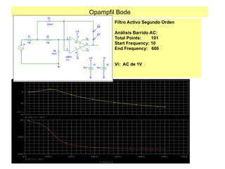 Opampfil Bode
Filtro Activo Segundo Orden
Análisis Barrido AC:
Total Points: 101
Start Frequency: 10
End Frequency: 600
Vi: AC de 1V
F r e q u e n c y
0 H z 1 0 0 H z 2 0 0 H z 3 0 0 H z 4 0 0 H z 5 0 0 H z 6 0 0 H z 7 0 0 H z
V P ( I C 1 : O U T )
- 2 0 0 d
- 1 0 0 d
0 d
V D B ( I C 1 : O U T )
- 4 0
- 2 0
0
2 0
S E L > >
 