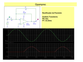 Opamprec
Rectificador de Precisión
Análisis Transitorio:
PS: 0ns
FT: 33.33ms
T i m e
0 s 5 m s 1 0 m s 1 5 m s 2 0 m s 2 5 m s 3 0 m s 3 5 m s
V ( D 1 : 2 )
- 4 . 0 V
0 V
4 . 0 V
8 . 0 V
V ( R I : 2 )
- 5 . 0 V
0 V
5 . 0 V
S E L > >
 