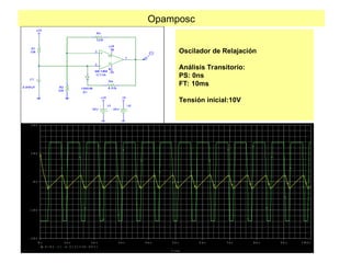 Opamposc
Oscilador de Relajación
Análisis Transitorio:
PS: 0ns
FT: 10ms
Tensión inicial:10V
T i m e
0 s 1 m s 2 m s 3 m s 4 m s 5 m s 6 m s 7 m s 8 m s 9 m s 1 0 m s
V ( R 1 : 1 ) V ( I C 1 3 A : O U T )
- 2 0 V
- 1 0 V
0 V
1 0 V
2 0 V
 