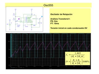 Osc555
Oscilador de Relajación
Análisis Transitorio1:
PS: 0ns
FT: 10ms
Tensión inicial en cada condensador:0V
T i m e
0 s 1 m s 2 m s 3 m s 4 m s 5 m s 6 m s 7 m s 8 m s 9 m s 1 0 m s
V ( R 3 : 1 ) V ( R 2 : 1 )
- 5 V
0 V
5 V
1 0 V
1 5 V
1 2 1
1 2
1 2
1.443
( 2 )
100%
2
o
f
R R C
R R
D
R R


 

 

 

 