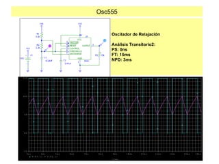 Osc555
Oscilador de Relajación
Análisis Transitorio2:
PS: 0ns
FT: 15ms
NPD: 3ms
T i m e
3 m s 4 m s 5 m s 6 m s 7 m s 8 m s 9 m s 1 0 m s 1 1 m s 1 2 m s 1 3 m s 1 4 m s 1 5 m s
V ( R 3 : 1 ) V ( R 2 : 1 )
- 5 V
0 V
5 V
1 0 V
1 5 V
 