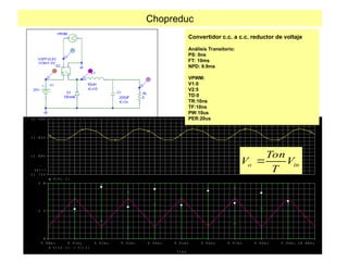 Chopreduc
T i m e
9 . 9 0 m s 9 . 9 1 m s 9 . 9 2 m s 9 . 9 3 m s 9 . 9 4 m s 9 . 9 5 m s 9 . 9 6 m s 9 . 9 7 m s 9 . 9 8 m s 9 . 9 9 m s 1 0 . 0 0 m s
V ( S 2 : 1 ) I ( L 1 )
0
2 . 5
5 . 0
V ( R L : 1 )
1 1 . 7 5 V
1 1 . 8 0 V
1 1 . 8 5 V
1 1 . 9 0 V
S E L > >
Convertidor c.c. a c.c. reductor de voltaje
Análisis Transitorio:
PS: 0ns
FT: 10ms
NPD: 9.9ms
VPWM:
V1:0
V2:5
TD:0
TR:10ns
TF:10ns
PW:10us
PER:20us
o in
Ton
V V
T

 