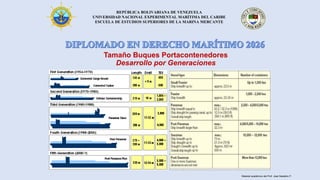 REPÚBLICA BOLIVARIANA DE VENEZUELA
UNIVERSIDAD NACIONAL EXPERIMENTAL MARÍTIMA DEL CARIBE
ESCUELA DE ESTUDIOS SUPERIORES DE LA MARINA MERCANTE
Tamaño Buques Portacontenedores
Desarrollo por Generaciones
Material académico del Prof. José Sabatino P.
 