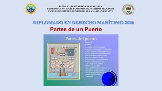 REPÚBLICA BOLIVARIANA DE VENEZUELA
UNIVERSIDAD NACIONAL EXPERIMENTAL MARÍTIMA DEL CARIBE
ESCUELA DE ESTUDIOS SUPERIORES DE LA MARINA MERCANTE
Partes de un Puerto
 