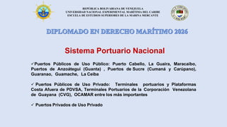 REPÚBLICA BOLIVARIANA DE VENEZUELA
UNIVERSIDAD NACIONAL EXPERIMENTAL MARÍTIMA DEL CARIBE
ESCUELA DE ESTUDIOS SUPERIORES DE LA MARINA MERCANTE
✓Puertos Públicos de Uso Público: Puerto Cabello, La Guaira, Maracaibo,
Puertos de Anzoátegui (Guanta) , Puertos de Sucre (Cumaná y Carúpano),
Guaranao, Guamache, La Ceiba
✓ Puertos Públicos de Uso Privado: Terminales portuarios y Plataformas
Costa Afuera de PDVSA, Terminales Portuarios de la Corporación Venezolana
de Guayana (CVG), OCAMAR entre los más importantes
✓ Puertos Privados de Uso Privado
Sistema Portuario Nacional
 