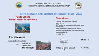 REPÚBLICA BOLIVARIANA DE VENEZUELA
UNIVERSIDAD NACIONAL EXPERIMENTAL MARÍTIMA DEL CARIBE
ESCUELA DE ESTUDIOS SUPERIORES DE LA MARINA MERCANTE
Puerto Cabello
Primer Puerto de Venezuela
Dimensiones
Terreno 184 Hectáreas. Calado
Máx. 10,7 m
32 Puestos de atraque con diferentes usos
comerciales.
Áreas Techadas: 36 Hectáreas. Áreas
Abiertas: 59 Hectáreas. Complejo de Silos
con capacidad de
119.550 Ton.
Instalaciones
375.386 m2
26.880 teu
616 Reefer pts
12
Areas de Contenedores
Patios de Carga General
5
Almacenes
Cubiertos
7
37.680 m2
67.054 m2
 