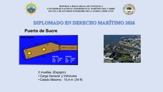 REPÚBLICA BOLIVARIANA DE VENEZUELA
UNIVERSIDAD NACIONAL EXPERIMENTAL MARÍTIMA DEL CARIBE
ESCUELA DE ESTUDIOS SUPERIORES DE LA MARINA MERCANTE
Puerto de Sucre
2 muelles (Espigón)
• Carga General y Vehículos
• Calado Máximo : 10,4 m (34 ft)
 