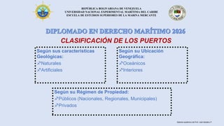 REPÚBLICA BOLIVARIANA DE VENEZUELA
UNIVERSIDAD NACIONAL EXPERIMENTAL MARÍTIMA DEL CARIBE
ESCUELA DE ESTUDIOS SUPERIORES DE LA MARINA MERCANTE
CLASIFICACIÓN DE LOS PUERTOS
Según sus características
Geológicas:
Naturales
Artificiales
Según su Ubicación
Geográfica:
Oceánicos
Interiores
Según su Régimen de Propiedad:
Públicos (Nacionales, Regionales, Municipales)
Privados
Material académico del Prof. José Sabatino P.
 