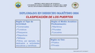 REPÚBLICA BOLIVARIANA DE VENEZUELA
UNIVERSIDAD NACIONAL EXPERIMENTAL MARÍTIMA DEL CARIBE
ESCUELA DE ESTUDIOS SUPERIORES DE LA MARINA MERCANTE
CLASIFICACIÓN DE LOS PUERTOS
Según el Tipo de
Actividad:
Comerciales
Turísticos
Pesqueros
Deportivos
Militares
Otros, por ejemplo, los
dedicados a actividades
educativas y científicas
Según el Medio Acuático
Predominante:
Marítimos
Fluviales
Lacustres
Según su Uso:
Público
Privado
Material académico del Prof. José Sabatino P.
 