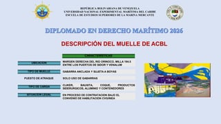 REPÚBLICA BOLIVARIANA DE VENEZUELA
UNIVERSIDAD NACIONAL EXPERIMENTAL MARÍTIMA DEL CARIBE
ESCUELA DE ESTUDIOS SUPERIORES DE LA MARINA MERCANTE
DESCRIPCIÓN DEL MUELLE DE ACBL
CARACTERÍSTICAS
UBICACION
TIPO DE MUELLE
MARGEN DERECHA DEL RIO ORINOCO, MILLA 194.5
ENTRE LOS PUERTOS DE SIDOR Y VENALUM
GABARRA ANCLADA Y SUJETA A BOYAS
PUESTO DE ATRAQUE
TIPO DE CARGA
SITUACION LEGAL
SOLO USO DE GABARRAS
CLIKER, BAUXITA, COQUE, PRODUCTOS
SIDERURGICOS, ALUMINIO Y CONTENEDORES
EN PROCESO DE CONTRATACION BAJO EL
CONVENIO DE HABILITACION CVG/INEA
 