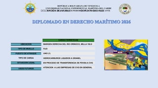 REPÚBLICA BOLIVARIANA DE VENEZUELA
UNIVERSIDAD NACIONAL EXPERIMENTAL MARÍTIMA DEL CARIBE
ESCUELA DE ESTUDIOS SUPERIORES DE LA MARINA MERCANTE
DESCRIPCIÓN DEL MUELLE DE PUNTA CUCHILLO
CARACTERÍSTICAS
UBICACION
TIPO DE MUELLE
PUESTO DE ATRAQUE
MARGEN DERECHA DEL RIO ORINOCO, MILLA 192.0
FIJO
UNO (1)
TIPO DE CARGA
SITUACION LEGAL
USOS FUTUROS
HIDROCARBUROS LIQUIDOS A GRANEL
EN PROCESO DE TRANSFERENCIA DE PDVSA A CVG
ATENCION A LAS EMPRESAS DE CVG EN GENERAL
 