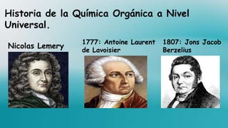 Historia de la Química Orgánica a Nivel
Universal.
Nicolas Lemery
1777: Antoine Laurent
de Lavoisier
1807: Jons Jacob
Berz...