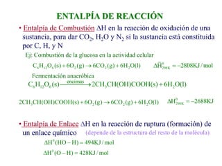 ENTALPÍA DE REACCIÓN
• Entalpía de Combustión H en la reacción de oxidación de una
sustancia, para dar CO2, H2O y N2 si la sustancia está constituida
por C, H, y N
6 12 6 2 2 2
C H O (s) 6O (g) 6CO (g) 6H O(l)
   0
298K
H 2808KJ/mol
  
Ej: Combustión de la glucosa en la actividad celular
Fermentación anaeróbica
6 12 6 3 2
encimas
C H O (s) 2CH CH(OH)COOH(s) 6H O(l)

 
3 2 2 2
2CH CH(OH)COOH(s) 6O (g) 6CO (g) 6H O(l)
  
0
298K
H 2688KJ
  
• Entalpía de Enlace H en la reacción de ruptura (formación) de
un enlace químico (depende de la estructura del resto de la molécula)
0
H (HO H) 494KJ / mol
  
0
H (O H) 428KJ / mol
  
 