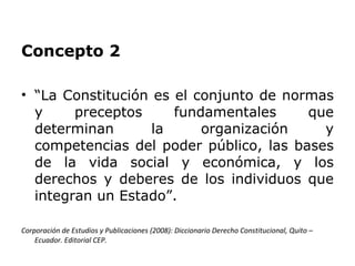 DERECHO CONSTITUCIONAL (I Bimestre -  Abril- Agosto 2011)