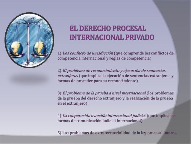 Derecho Procesal Internacional Privado
