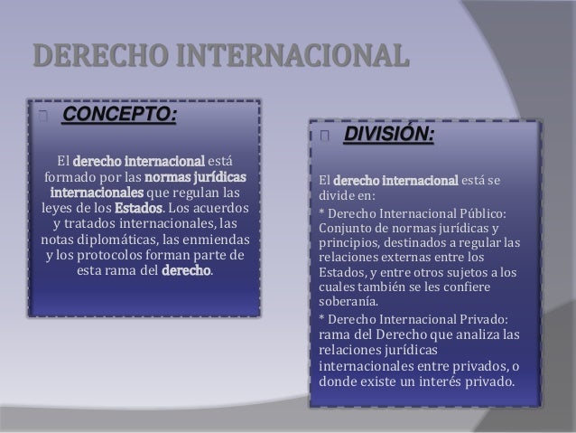 Derecho Procesal Internacional Privado
