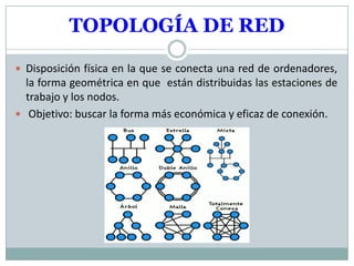 TOPOLOGÍA DE RED

 Disposición física en la que se conecta una red de ordenadores,
  la forma geométrica en que están distribuidas las estaciones de
  trabajo y los nodos.
 Objetivo: buscar la forma más económica y eficaz de conexión.
 