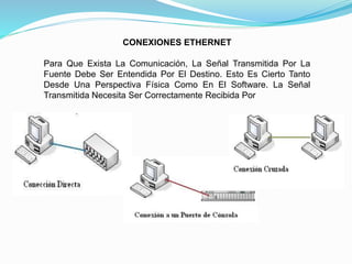 CONEXIONES ETHERNET
Para Que Exista La Comunicación, La Señal Transmitida Por La
Fuente Debe Ser Entendida Por El Destino. Esto Es Cierto Tanto
Desde Una Perspectiva Física Como En El Software. La Señal
Transmitida Necesita Ser Correctamente Recibida Por
 