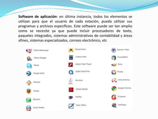 Software de aplicación: en última instancia, todos los elementos se
utilizan para que el usuario de cada estación, pueda utilizar sus
programas y archivos específicos. Este software puede ser tan amplio
como se necesite ya que puede incluir procesadores de texto,
paquetes integrados, sistemas administrativos de contabilidad y áreas
afines, sistemas especializados, correos electrónico, etc
 
