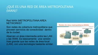 ¿QUÉ ES UNA RED DE ÁREA METROPOLITANA
(MAN)?
Red MAN (METROPOLITANA AREA
NETWORKS?
Son redes de cobertura metropolitana que
proveen servicios de conectividad dentro
de la ciudad.
Abarcan un área intermedia entre las LAN
y las WAN. Es básicamente una versión
mas grande que las redes de área local
(LAN), con una tecnología bastante similar.
 