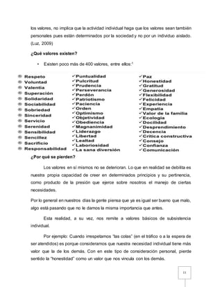 11
los valores, no implica que la actividad individual haga que los valores sean también
personales pues están determinados por la sociedad y no por un individuo aislado.
(Luz, 2009)
¿Qué valores existen?
• Existen poco más de 400 valores, entre ellos:1
¿Por qué se pierden?
Los valores en sí mismos no se deterioran. Lo que en realidad se debilita es
nuestra propia capacidad de creer en determinados principios y su pertinencia,
como producto de la presión que ejerce sobre nosotros el manejo de ciertas
necesidades.
Por lo general en nuestros días la gente piensa que ya es igual ser bueno que malo,
algo está pasando que no le damos la misma importancia que antes.
Esta realidad, a su vez, nos remite a valores básicos de subsistencia
individual.
Por ejemplo: Cuando irrespetamos “las colas” (en el tráfico o a la espera de
ser atendidos) es porque consideramos que nuestra necesidad individual tiene más
valor que la de los demás. Con en este tipo de consideración personal, pierde
sentido la “honestidad” como un valor que nos vincula con los demás.
 