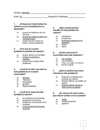 1
Nombre: Nadxielli___________________________________________________
Edad: 16________________________Ocupación: Estudiante________________
1. ¿Porque son importantes los
valores en una sociedad para su
desarrollo?
a) porque así podemos vivir en
armonía.
b) porque así podemos tener una
sociedad buena
c) porque de esa manera se
evitan muchos problemas
2. ¿Por qué es un gran
problema la pérdida de valores?
a) porque afecta a la sociedad
b) porque no permite su
progreso
c) porque trae consigo varios
problemas
3. ¿Cuál es el valor que más se
está perdiendo en nuestra
comunidad?
a) Respeto
b) Tolerancia
c) Honestidad
d) Igualdad
e) Responsabilidad
4. ¿Cuál es la causa de esta
pérdida de valores?
a) los conflictos en las familias
b) la situación económica
c) la falta de comunicación en la
sociedad
d) La poca practica de buenas
acciones
5. ¿Qué consecuencias
resultan de esta pérdida de
valores?
a) Vandalismo
b) Prostitución
c) Embarazos precoces y no
deseados
d) Robos
e) Otros
6. ¿Cómo reacciona la
comunidad ante esta situación?
a) Les molesta
b) Les entristece
c) Tratan de arreglar el problema
d) No les importa
7. ¿Qué se podría hacer para
solucionar este problema?
a) Organizar campañas para
fomentar los valores
b) Repartir folletos que hablen de
valores
c) Realizar talleres donde se
trate el tema de valores
8. ¿En manos de quien crees
que esta el cambio en la sociedad?
a) Todos
b) Padres de familia
c) gobierno
 