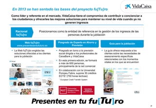 En 2013 se han sentado las bases del proyecto fu[Tu]ro
Como líder y referente en el mercado, VidaCaixa tiene el compromiso de contribuir a concienciar a
los ciudadanos y ofrecerles las mejores soluciones para mantener su nivel de vida cuando ya no
generen ingresos
Racional
fu[Tu]ro

Posicionarnos como la entidad de referencia en la gestión de los ingresos de las
personas durante la jubilación

Web fu[Tu]ro
www.presentesentufuturo.es

Posgrado de Experto en Ahorro y
Previsión

 La Web fu[Tu]ro engloba las
soluciones ofrecidas a los clientes
para la jubilación

 Posgrado en torno a la previsión
social dirigida a los profesionales de
CaixaBank y VidaCaixa

 s/

 En esta primera edición, se formará
a más de 600 personas,
principalmente de la red comercial

Guía para la jubilación
 La guía ofrece respuesta a los
clientes sobre las necesidades de
asesoramiento específicas
relacionadas con los momentos
vitales en los que se encuentren

 En colaboración con la Universitat
Pompeu Fabra, supone 30 créditos
ECTS1 (750 horas lectivas)
1

European Credit Transfer System

27

 