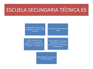 ESCUELA SECUNDARIA TÉCNICA 65

       UBICACIÓN: Boulevard 28
                                     Se fundó el 5 de Octubre de
      de agosto sin número. Tuxtla
                                                1986
               Gutiérrez




         INICIO: 5 grupos 3 de       ACTUALMENTE: 33 Grupos,
        primero y 2 de segundo          distribuidos en los dos
      grados, con un total de 145    grupos. Con una plantilla de
        alumnos. Y 17 Maestros             75 trabajadores.




                       PROBLEMÁTICA: inadecuado
                           ambiente laboral
 