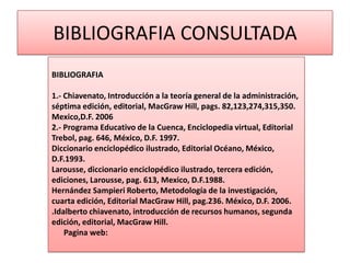 BIBLIOGRAFIA CONSULTADA
BIBLIOGRAFIA

1.- Chiavenato, Introducción a la teoría general de la administración,
séptima edición, editorial, MacGraw Hill, pags. 82,123,274,315,350.
Mexico,D.F. 2006
2.- Programa Educativo de la Cuenca, Enciclopedia virtual, Editorial
Trebol, pag. 646, México, D.F. 1997.
Diccionario enciclopédico ilustrado, Editorial Océano, México,
D.F.1993.
Larousse, diccionario enciclopédico ilustrado, tercera edición,
ediciones, Larousse, pag. 613, Mexico, D.F.1988.
Hernández Sampieri Roberto, Metodología de la investigación,
cuarta edición, Editorial MacGraw Hill, pag.236. México, D.F. 2006.
.Idalberto chiavenato, introducción de recursos humanos, segunda
edición, editorial, MacGraw Hill.
    Pagina web:
 